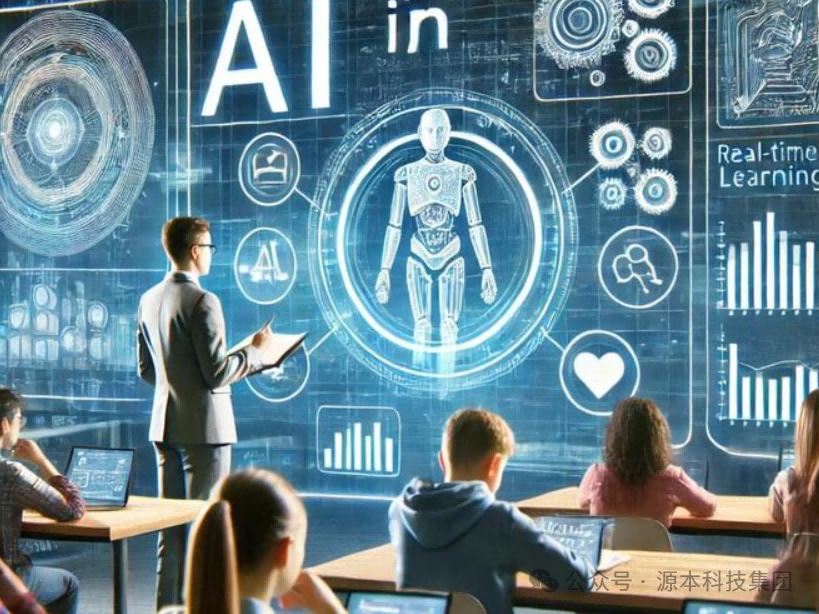 艾弗森贝博ballbet官网科技-本科生掌握大数据、云原生、AI-竞赛保研求职的“超车秘籍”来了！